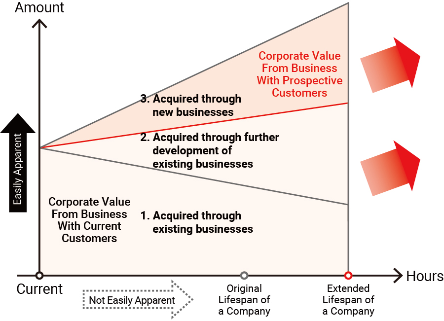 The Role of the Human Resources Department Fill the Right Place With the Right Person