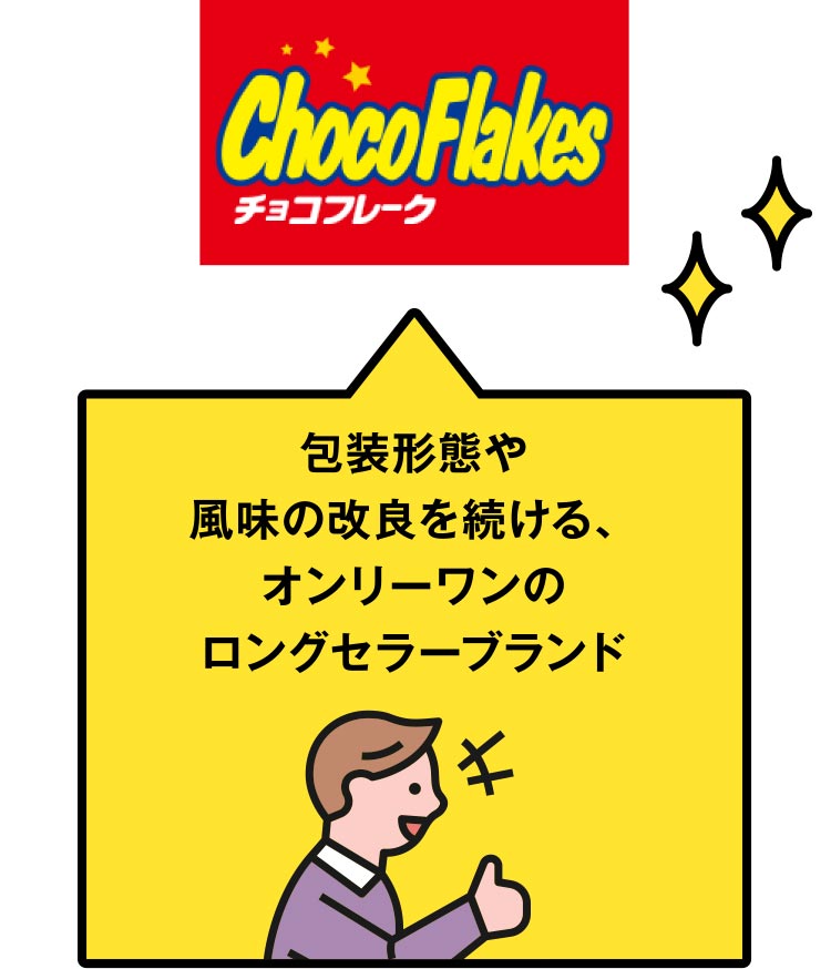 チョコフレーク　スタンドパックへ進化 ナンバーワン＆オンリーワンへ！