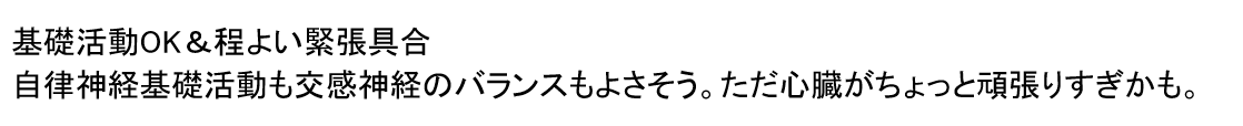 基礎活動OK&程よい緊張具合 / 自律神経基礎活動も交感神経のバランスもよさそう。ただ心臓がちょっと頑張りすぎかも。